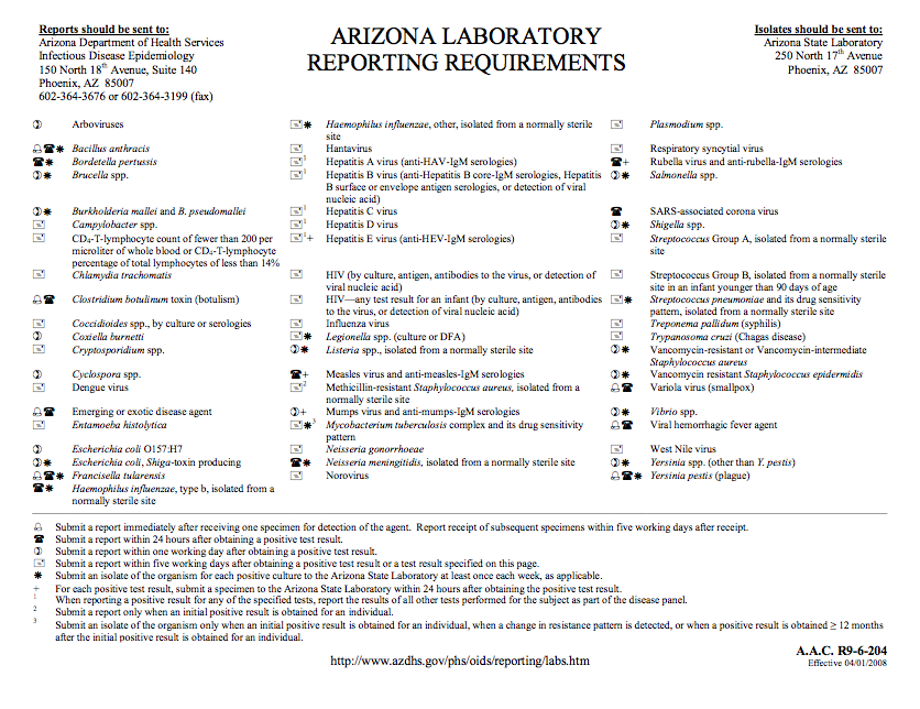 Arizona Communicable Disease Flip Chart